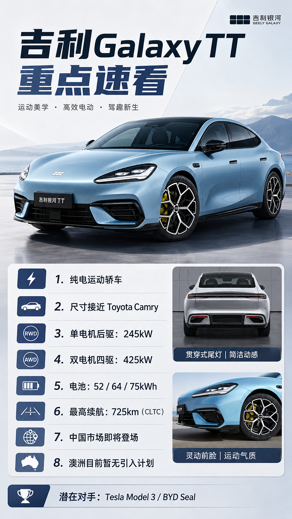 【汽车】吉利Galaxy TT曝光：澳洲轿车市场要被中国车重新洗牌？ - 2
