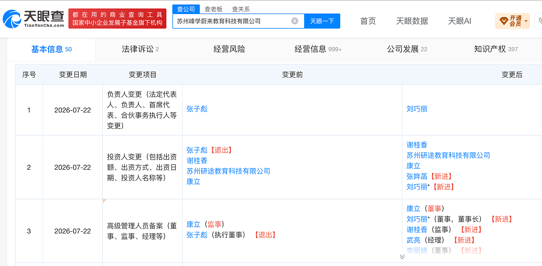 张雪峰遗产分配曝光:11岁女儿再接手三家公司股份 - 1