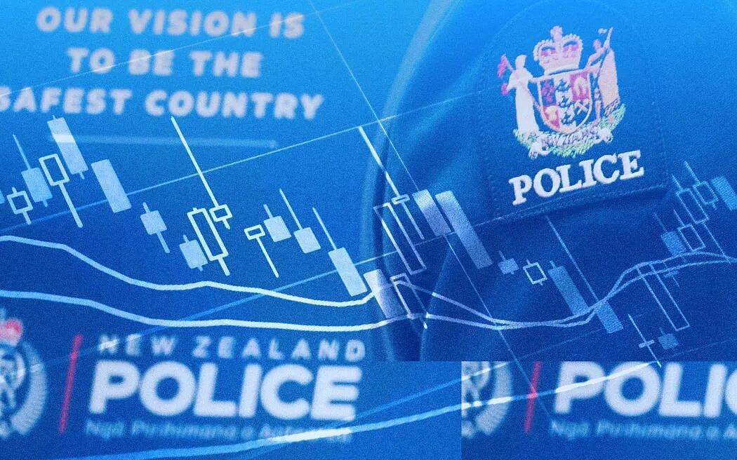 新西兰政府出手！酒价全面上涨在即！奥克兰警队内部爆出严重案件！多名警员涉持有极端不当影响！新西兰追剧党注意！HBO Max上线！ - 6