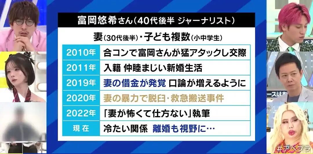 日本男子苦追多年娶回女神，婚后生活却成噩梦！妻子不做家务、疯狂购物，还把他打进医院（组图） - 14