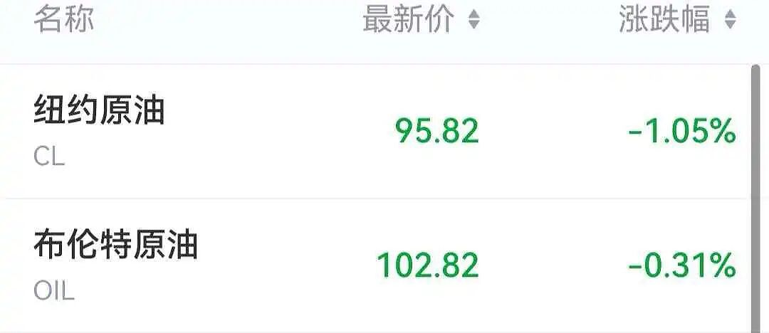 伊朗：霍尔木兹海峡对所有人开放，美国及其盟友除外 - 1