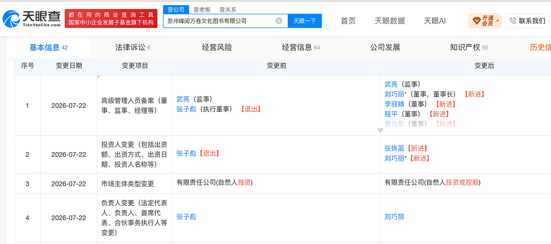 张雪峰遗产分配曝光:11岁女儿再接手三家公司股份 - 2