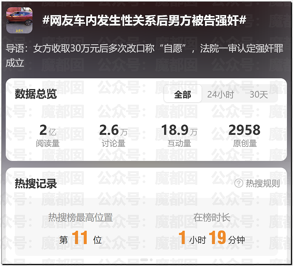 全国轰动!女方车内为男方K+背式后反告QJ男方赔30万获刑3年(组图) - 1