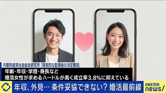 日本姐姐相亲11年坚持只嫁高收入帅哥!今年却咬牙降低年薪门槛(组图) - 2