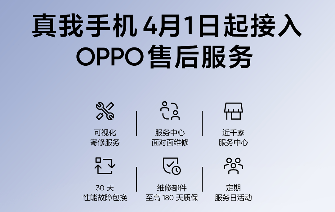 卖了三亿台手机，realme怎么突然就不玩了？ - 22