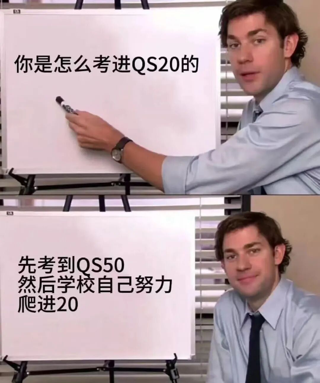 吵翻天！QS世界大学排名出炉，炸出一堆段子手.....（组图） - 14
