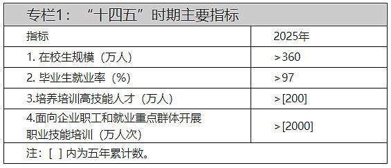 北京鸡娃家长心态崩了!技校反向招收大学毕业生,学历在技术面前一败涂地(组图) - 4