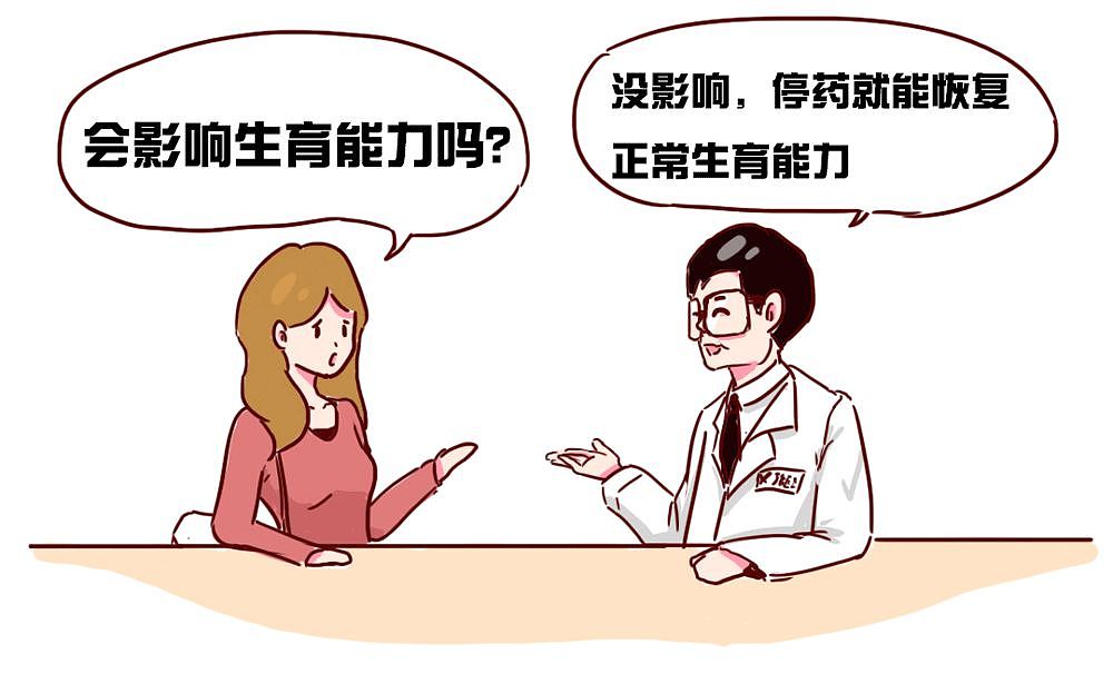 被老外吹爆的避孕方法，中国女性却不敢用？ - 17