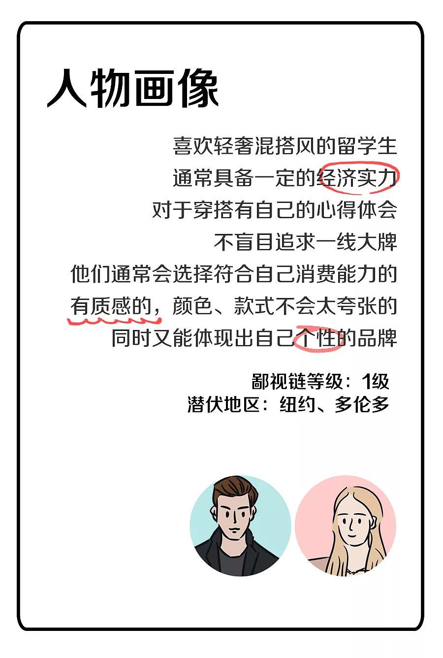 北美留学生穿搭鄙视链：穿Gucci的不和穿LV的玩，处在最底端的竟然是… - 5