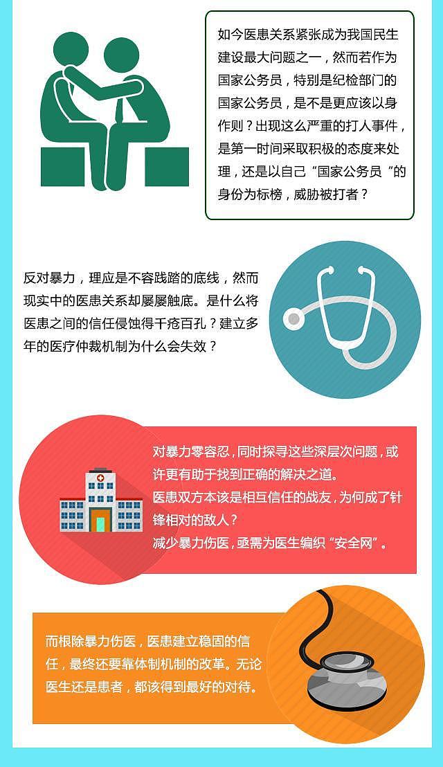 北京民航总医院发生伤医事件：本是同根生，暴力伤医何时休？