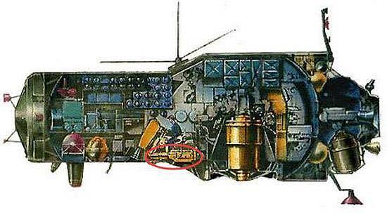 真正的星际战舰，苏联曾为空间站装机炮，开启太空军事化之路