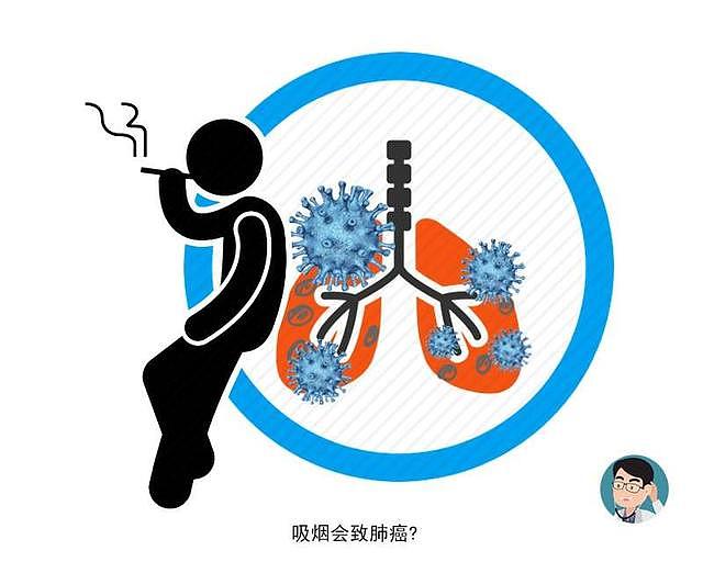 《柳叶刀》最新研究：阿司匹林能防癌？医生提醒：不如做好3件事