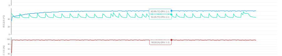 光追特效全开！华硕ROG RTX2070S带你畅玩《战地5：太平洋战争》