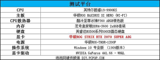 光追特效全开！华硕ROG RTX2070S带你畅玩《战地5：太平洋战争》