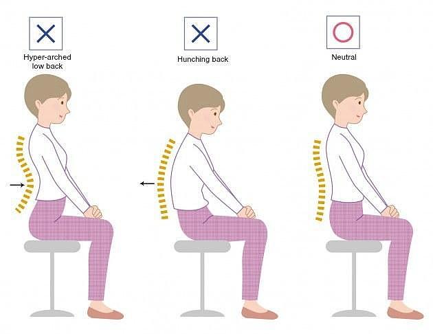 坐姿不正确，伤腰伤骨伤神经！这些“舒服”的姿势正在伤全身