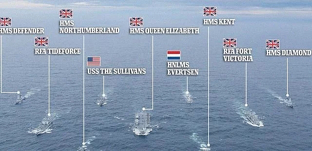 英国航母战斗群集结完毕！皇家海军重拾日不落荣光，欧洲要变天？
