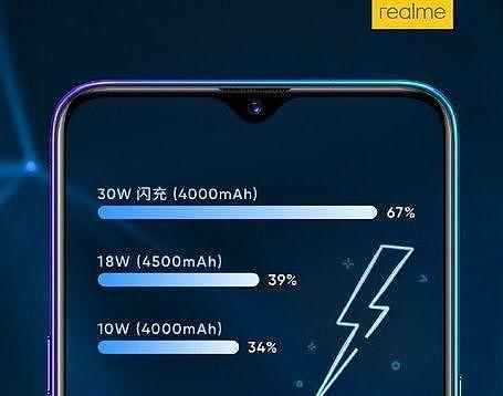 realme X2星球大战版来啦！将于12月17日正式登陆印度