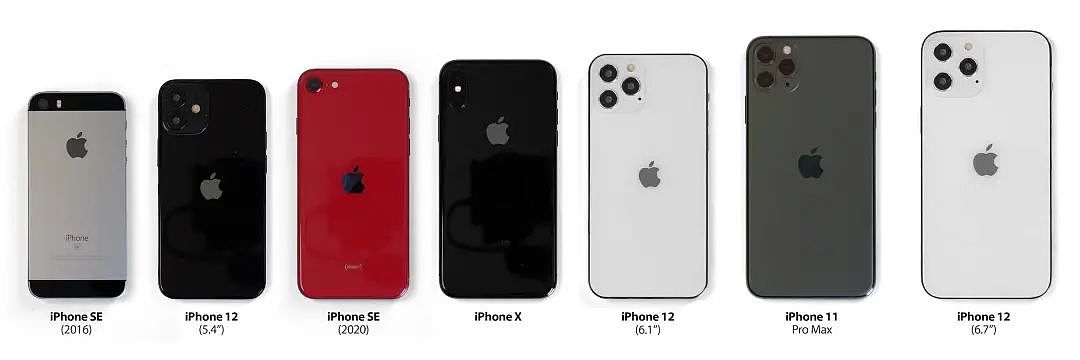 苹果发布会最全预测：除了史上最大iPhone，还有这些新品