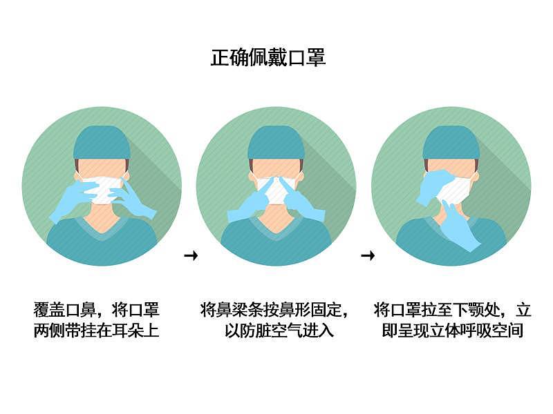 天津、上海接连出现散发疫情：冬季疫情防控，这件事可不要忽略