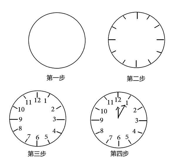 很火的老年痴呆测试：画钟法！花1分钟测试，50岁后都要用