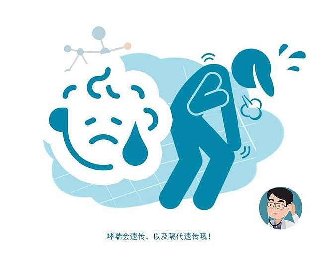 花尽钱财却未能治愈？医生劝告：这4种病，还真未能彻底根治