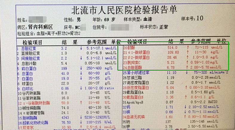 惨痛教训：老汉肌酐升高不在意，到医院已肾病晚期！后半生靠透析