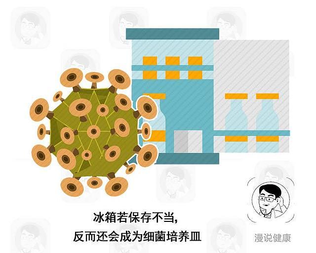 提醒：冰箱能保鲜，也能“致病”！5件事若不改，当心病从口入