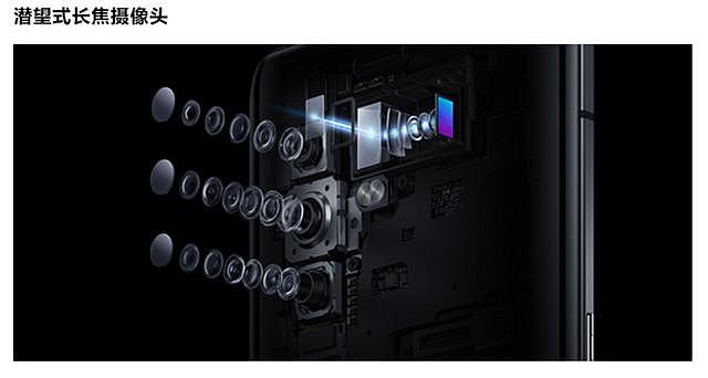 60倍变焦！手机中的望远镜，vivo X30 Pro给你专业级拍照体验