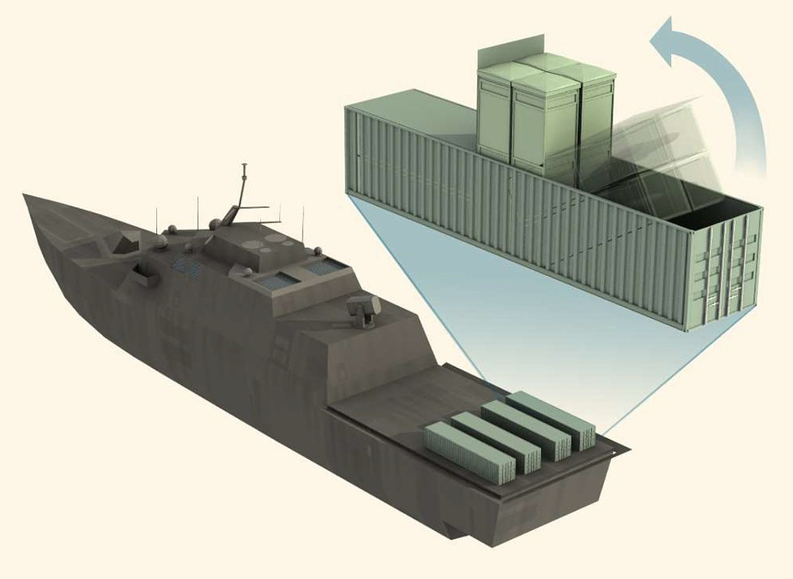 应对反舰弹道导弹，美军研发海基版萨德反导系统，搭载战舰拖后腿