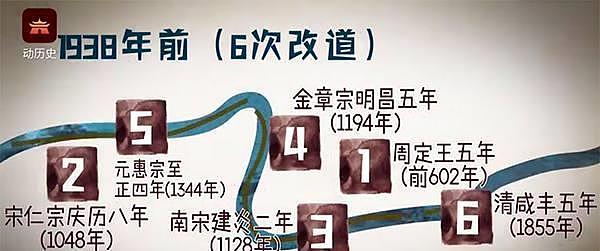 中国历史最辉煌的京杭大运河，被世人抛弃的残酷真相