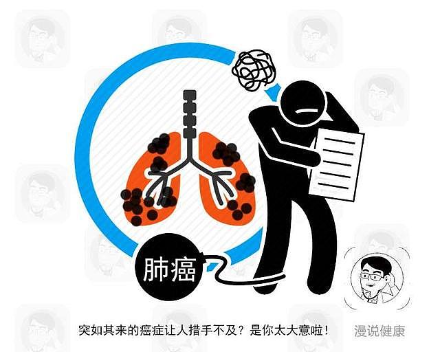 前CBA球员吉喆因肺癌去世：平时不抽烟，为何还得癌？别忽略这5点