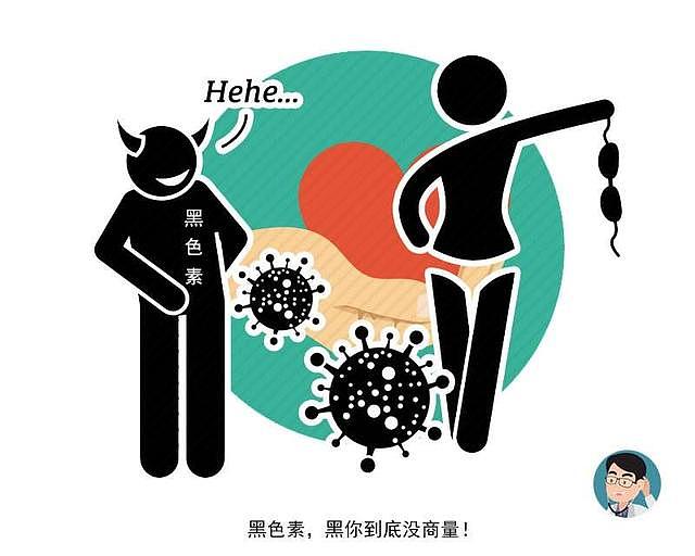 体内有癌，皮肤先知？若皮肤出现这4个变化，暗示癌细胞可能扩散