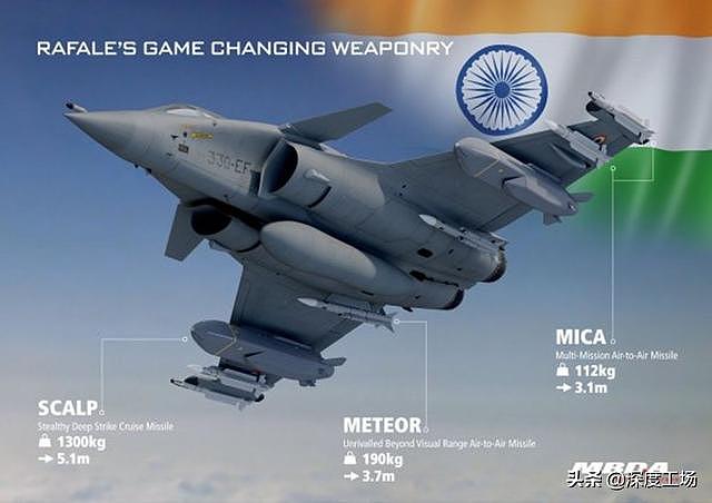 准隐身战机大批飞往印度，对打F-22都不怕：巴铁枭龙战机落后太多