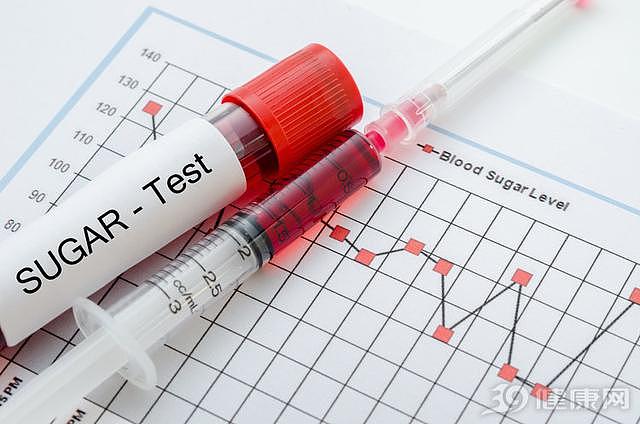 医生来辟谣：药越贵越好吗？这一款便宜药是治疗高血压的“神器”