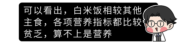 中国人吃的白米饭，其实是“最差的主食”？原来这么多年都吃错了