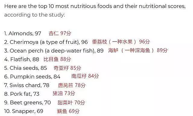 猪油不健康？BBC：猪油是世界十大营养食物之一，看专家怎么说