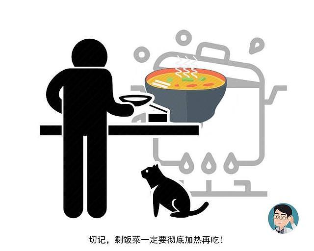 隔夜菜“喂出”癌细胞？告知父母：3种食物尽量别隔夜，别舍不得