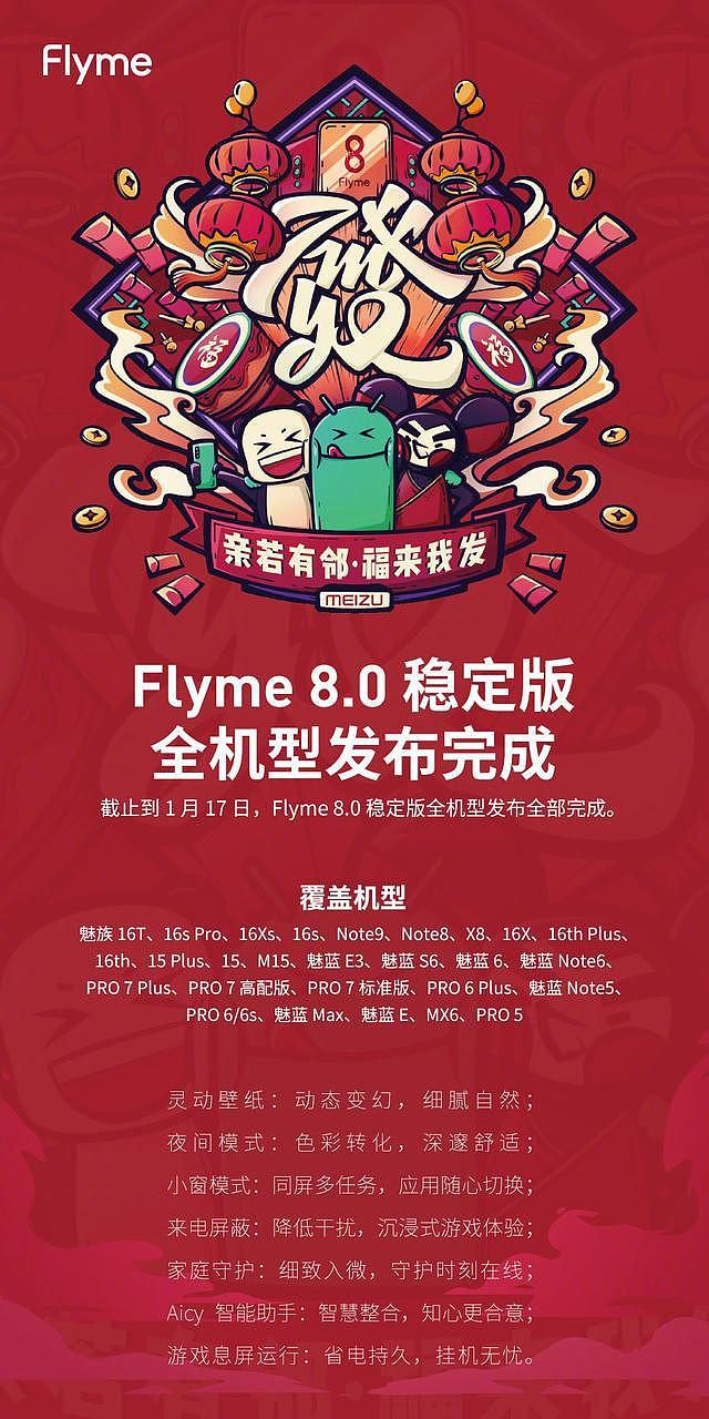 早资讯：Flyme 8.0稳定版发布；石墨烯电池即将商用，20分钟充满