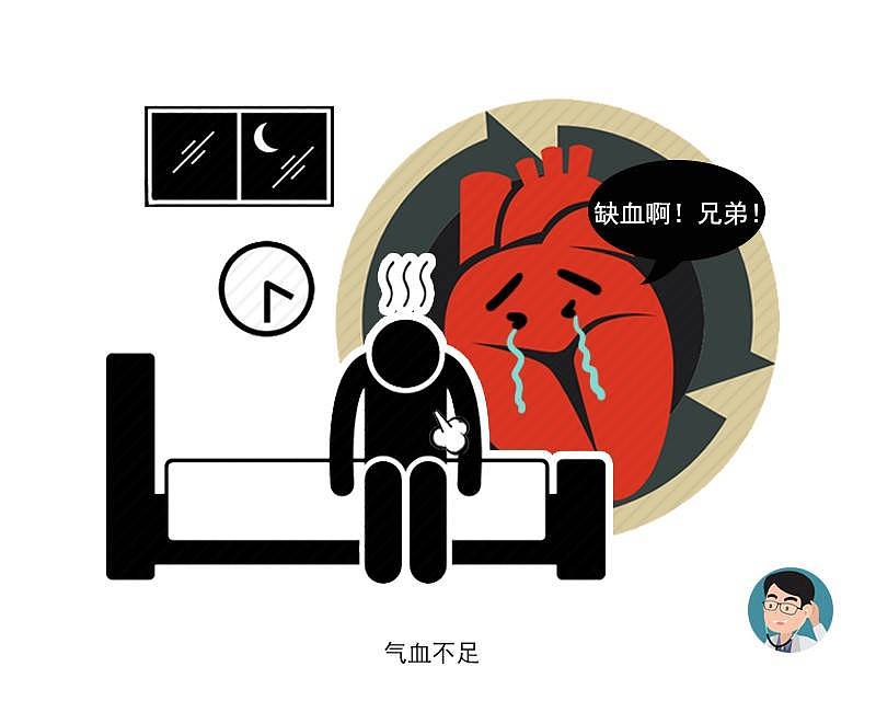 高以翔去世一周年：猝死为何集中在夜间发生？注意这3个高危时段