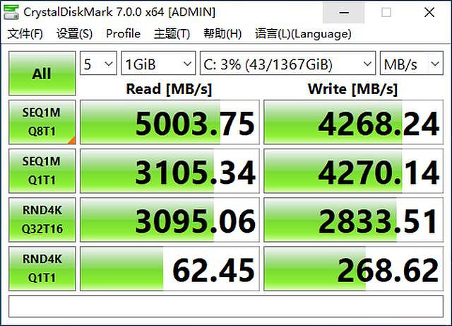 性价比出色的mATX主板 七彩虹CVN X570M GAMING PRO