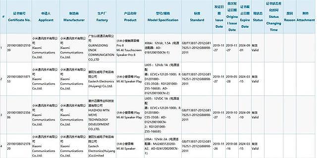 小米小爱触屏音箱Pro 8曝光 四大升级，屏幕超大