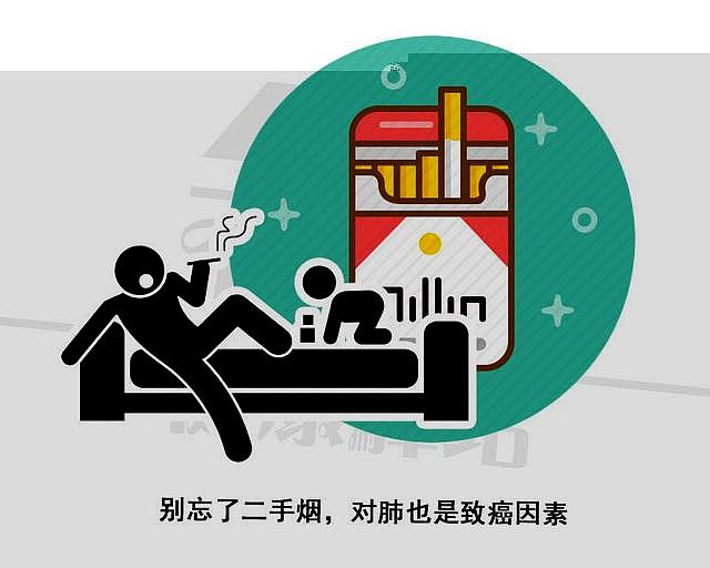 如何查看自己戒烟程度！若出现3种不适，暗示你快成功了