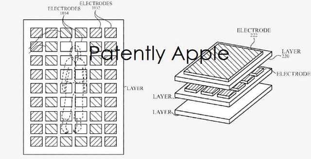 苹果专利之手伸向家居领域？苹果 3 项最新专利曝光