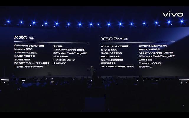 3298元起！vivo X30系列正式发布：全焦段影像系统+行业超小孔屏