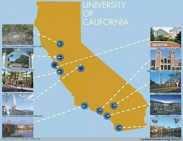 敲定！加州大学系统公布2020年秋季开学细节