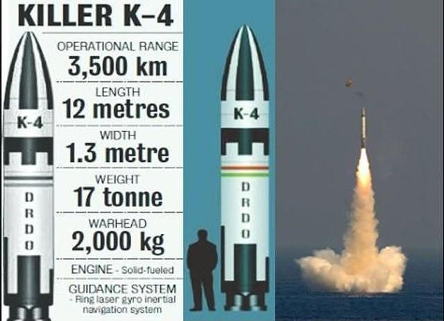 大国匠心！印度潜射导弹试射成功！会走猫步的导弹，稳居世界第六