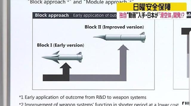 日本高超音速武器能和东风17一样打水漂：5600公里时速打航母