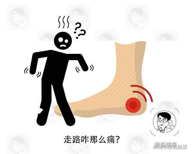 人未老，腿先衰？这3件事给膝关节减寿？有些人却做上瘾