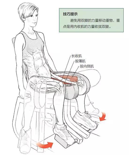 干货｜跑者如何保持膝关节稳定性？这个部位不可忽视