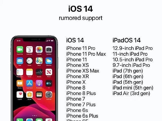火力全开！iOS14支持旧iPhone，果粉大呼：新功能值得期待
